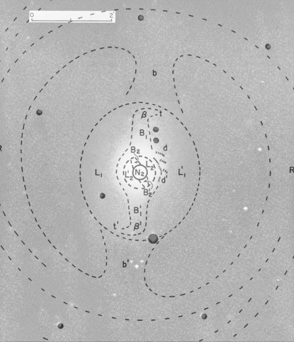 Schematic of the BEARD ITP observations and their scientific outcome